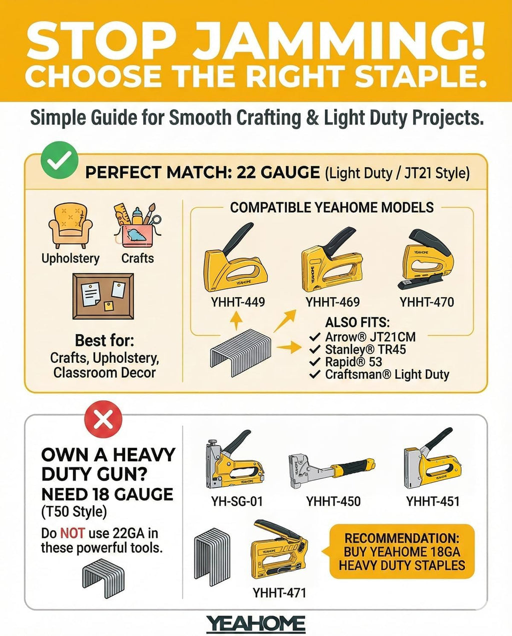 YEAHOME Light Duty Staples for Staple Gun, 3000 Counts 3/8-Inch JT21 Staples Standard Refill for Stapler, Suit for Upholstery, Crafts, General Repairs