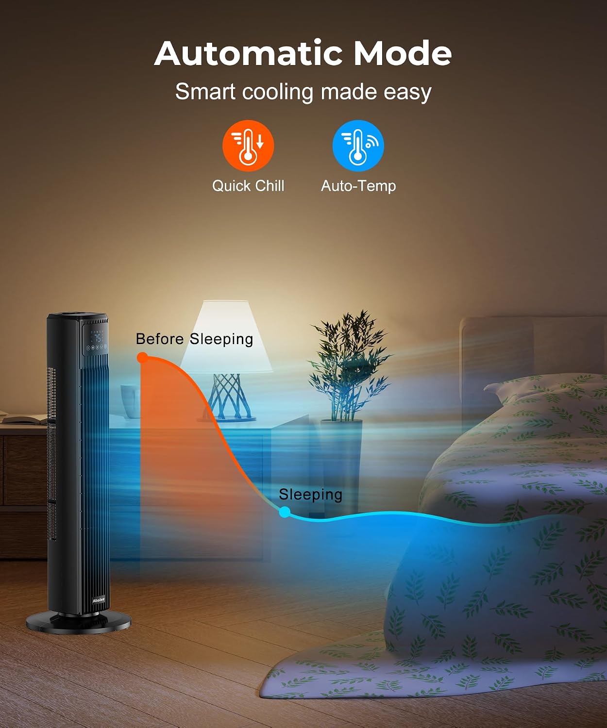 Tower Fan for Bedroom, Quiet Floor Fan, 90° Oscillating Fans for Indoors with 4 Speeds, 4 Modes, 24ft/s Velocity