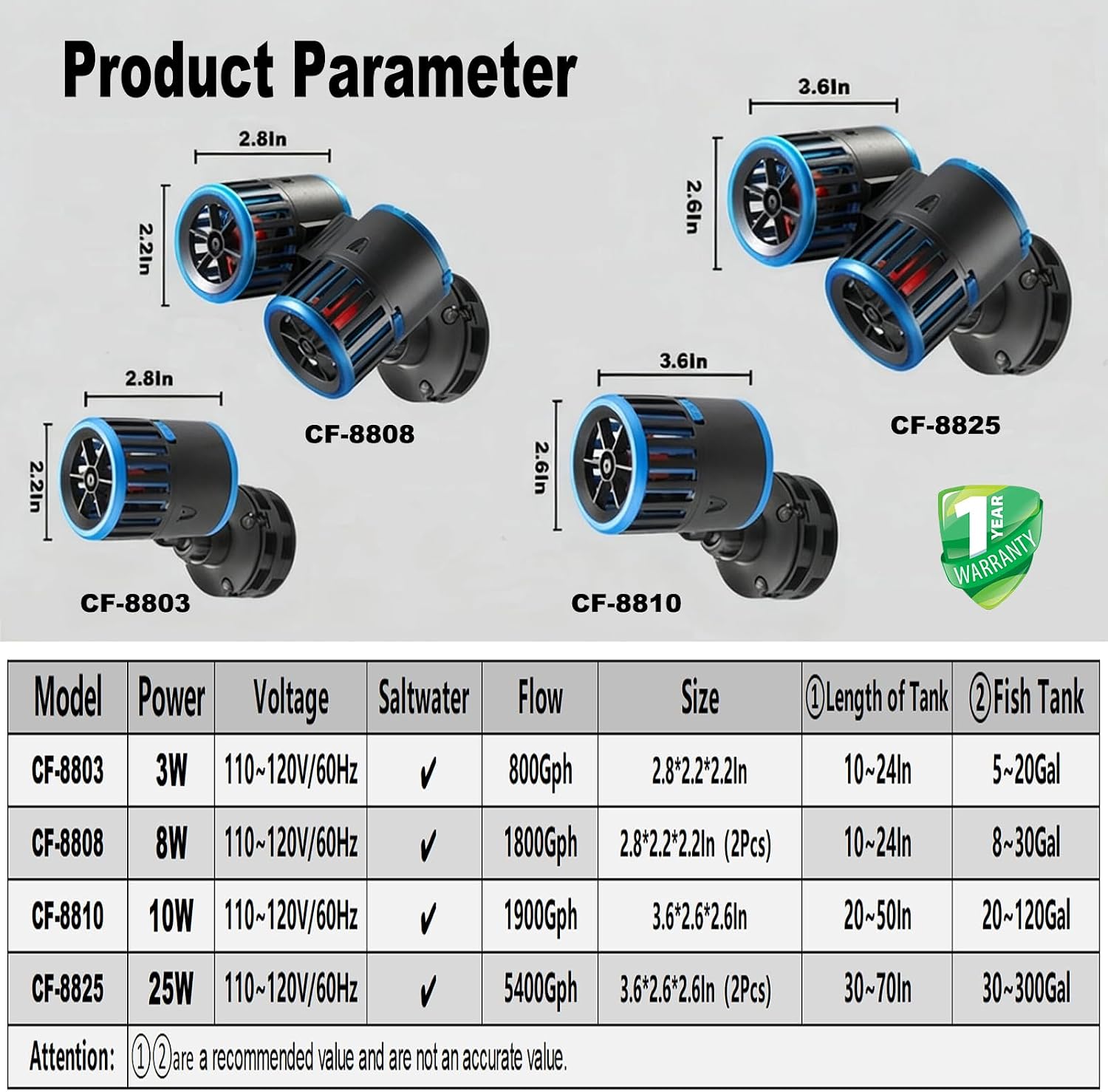 Aquarium Magnetic Dual Powerheads 8W 1800Gph for 5~25Gal Fish Tank Wave Maker Quiet and Strong Submersible Water