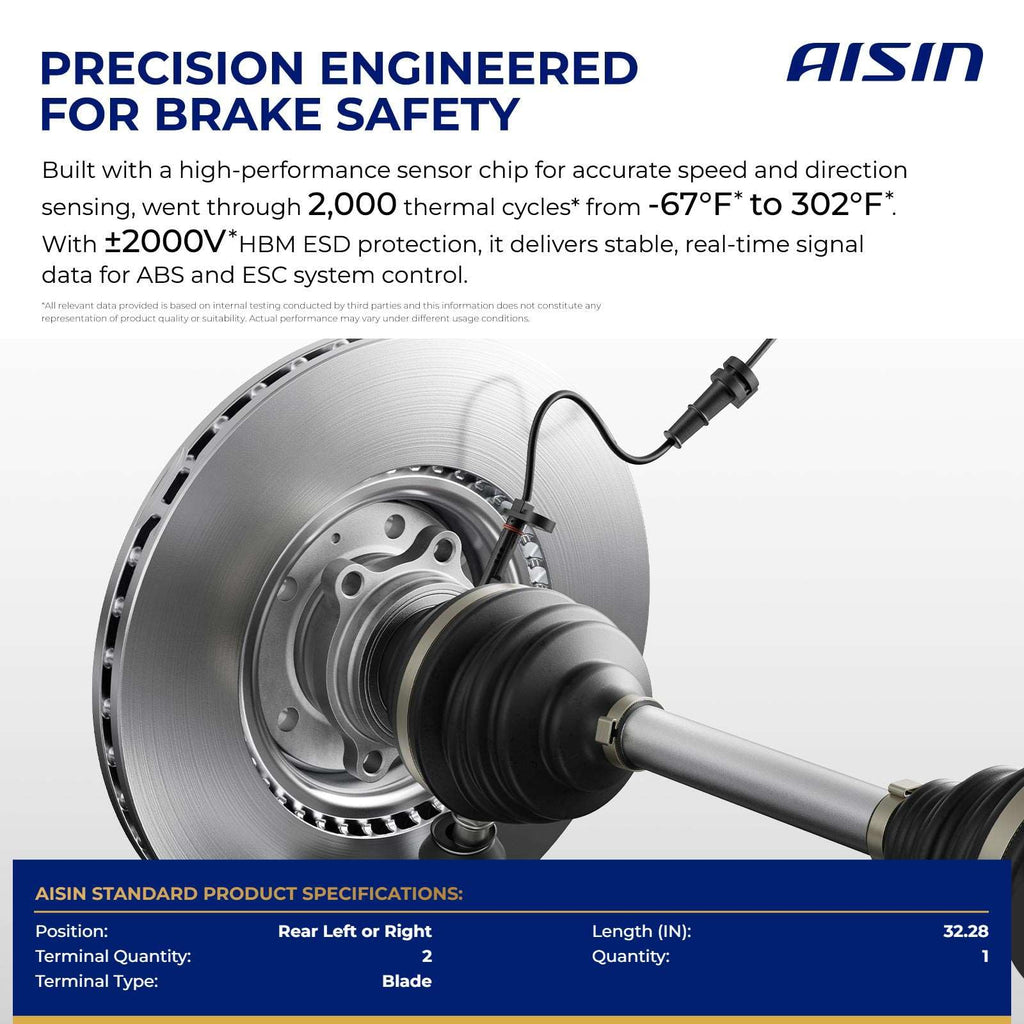 AISIN AFTERMARKET BSZ-00809 Rear Left or Right ABS Wheel Speed Sensor