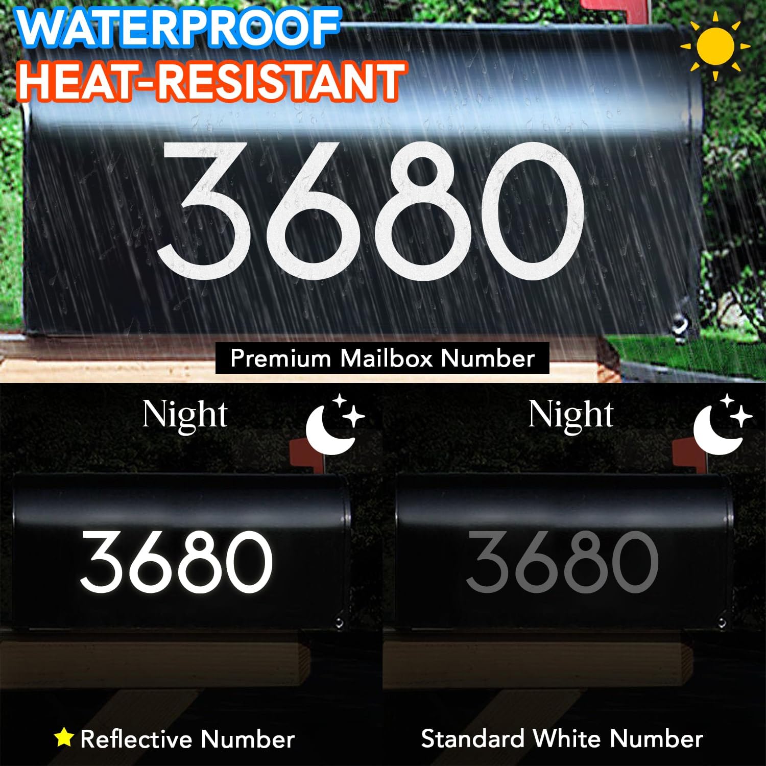 Reflective Mailbox Numbers, White Self Adhesive Numbers for Mailbox (4" x 2 Sets, 3" x 1 Sets), Modern Style, Premium
