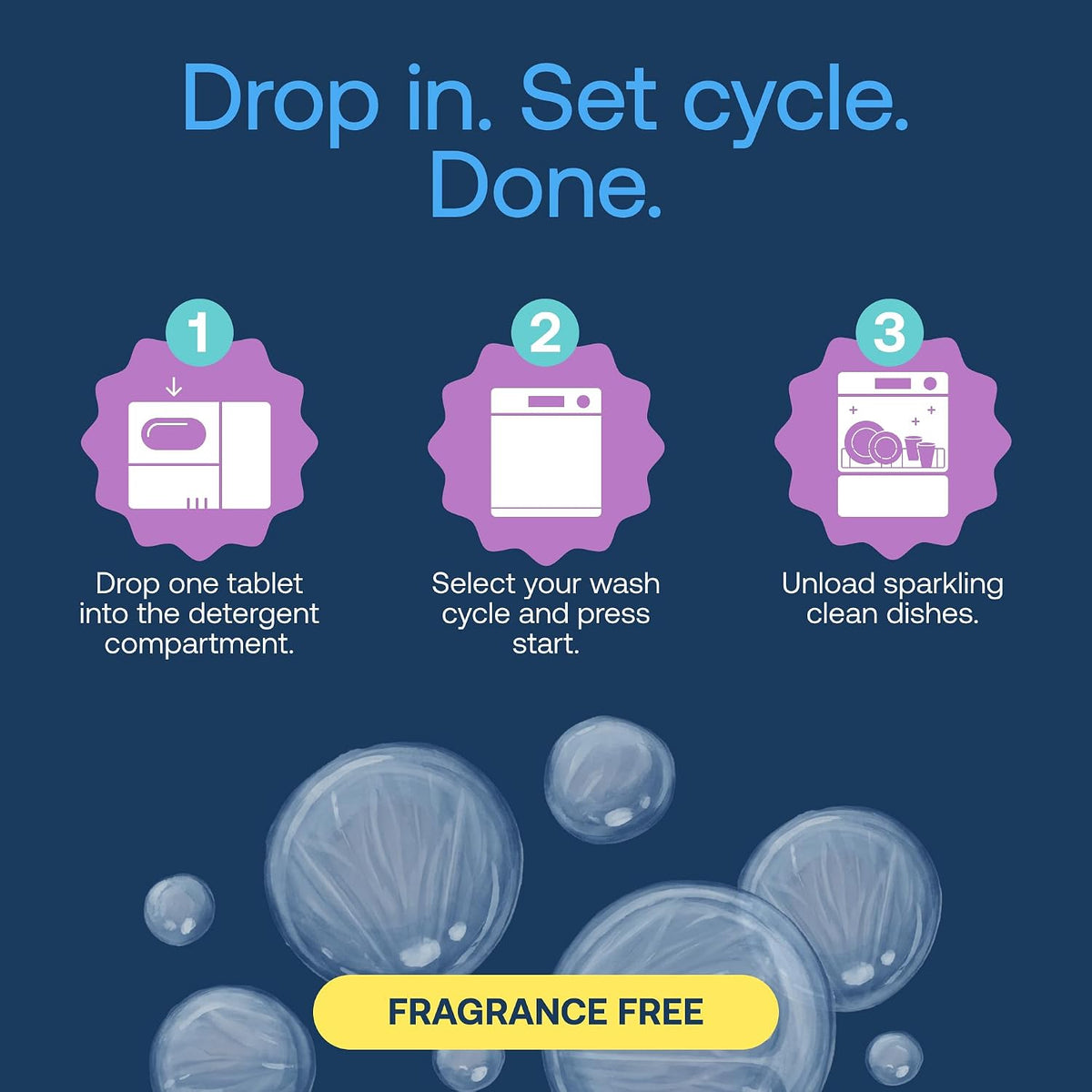 100% Plastic-Free Dishwasher Detergent Tablets, 40ct, Free & Clear