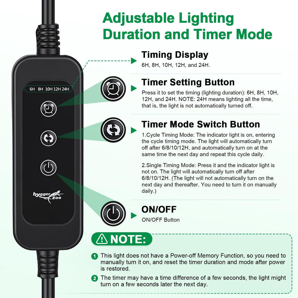 34Inch T5 UVB Reptile Light Fixture Combo Kit with Cycle Timer