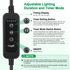34Inch T5 UVB Reptile Light Fixture Combo Kit with Cycle Timer