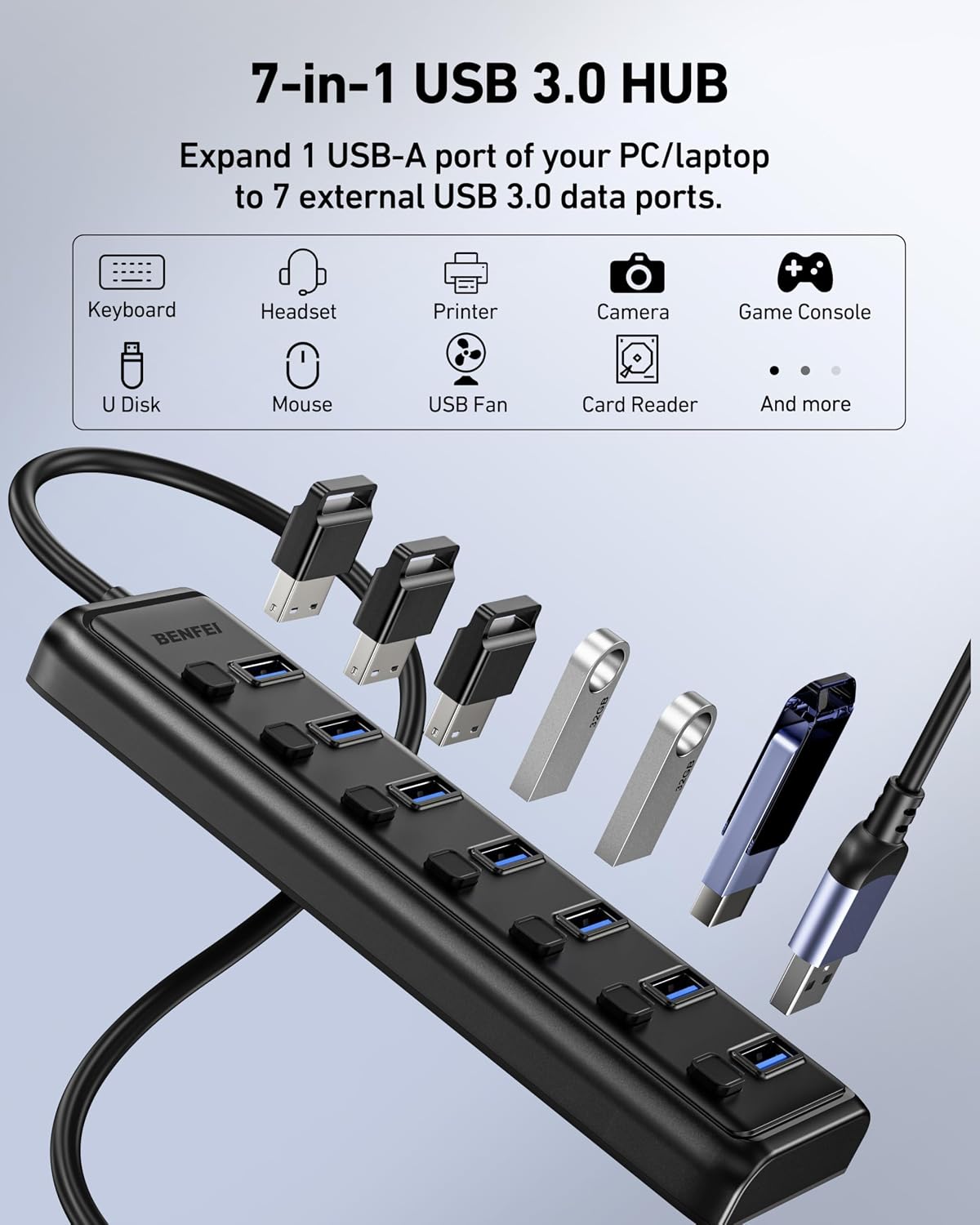 USB 3.0 Hub 7-Port, Ultra-Slim Portable USB Splitter with 3.3ft Cable - Compatible with MacBook Pro/Air,Mac Pro, Mac