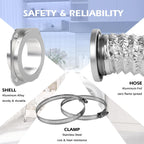 DV180 Magnetic Dryer Vent Connector Kit for Standard 4-Inch Vent Systems