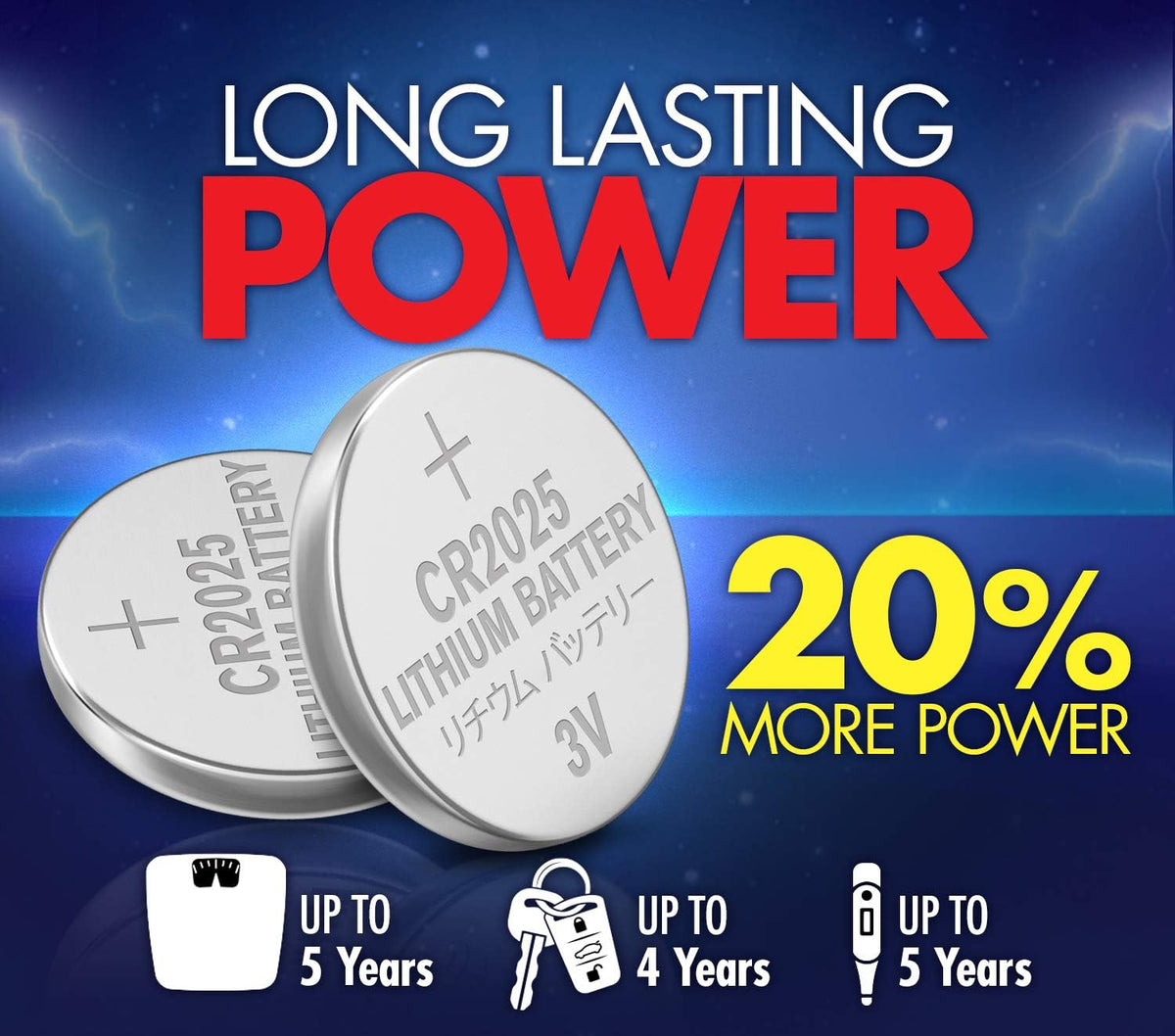 ACDelco 24-Count CR2025 Batteries, Lithium 3V Coin Cell Button Battery Pack for Watch and Small Electronics, 5 Year