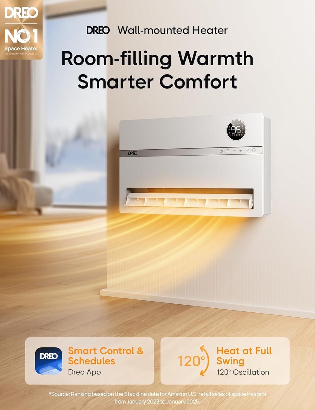 Smart Wall Heater, Electric Space Heater for Bedroom 1500W, 120° Vertical Oscillation, Adjustable Thermostat, Remote