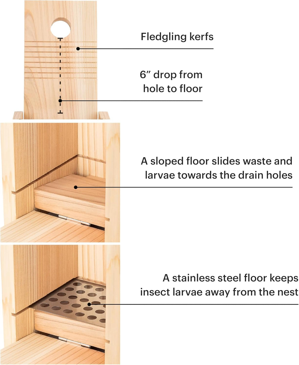 Bluebird House - Weatherproof Bird House for Outdoors - Cedar Birdhouse Built to NABS Specs - Nest Box for Bluebirds