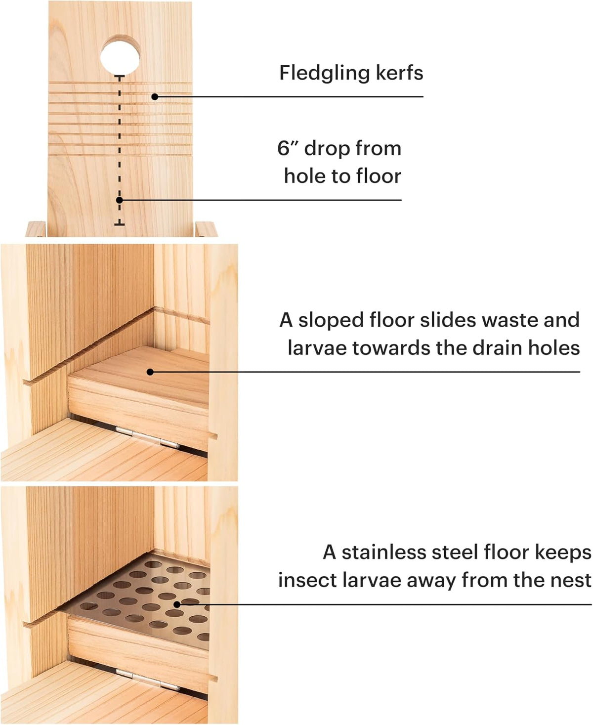 Bluebird House - Weatherproof Bird House for Outdoors - Cedar Birdhouse Built to NABS Specs - Nest Box for Bluebirds