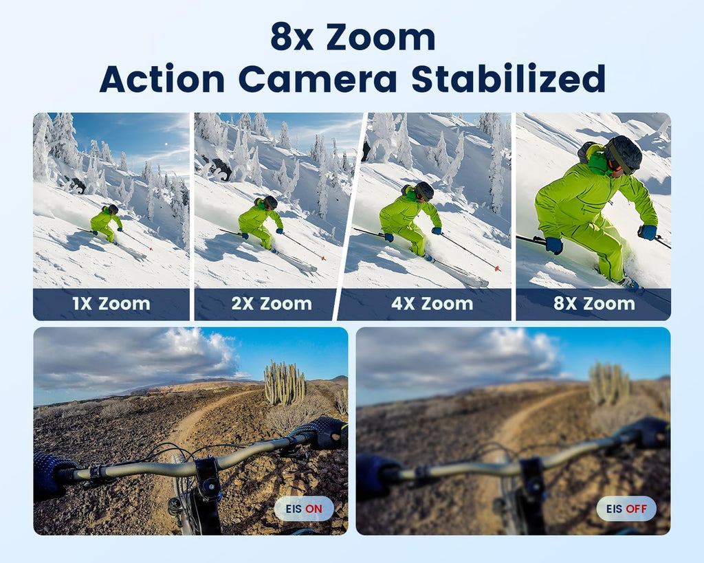 4K 60FPS Action Camera with 64GB Card-48MP Waterproof Camera,40M Underwater Camera,8X Zoom,EIS