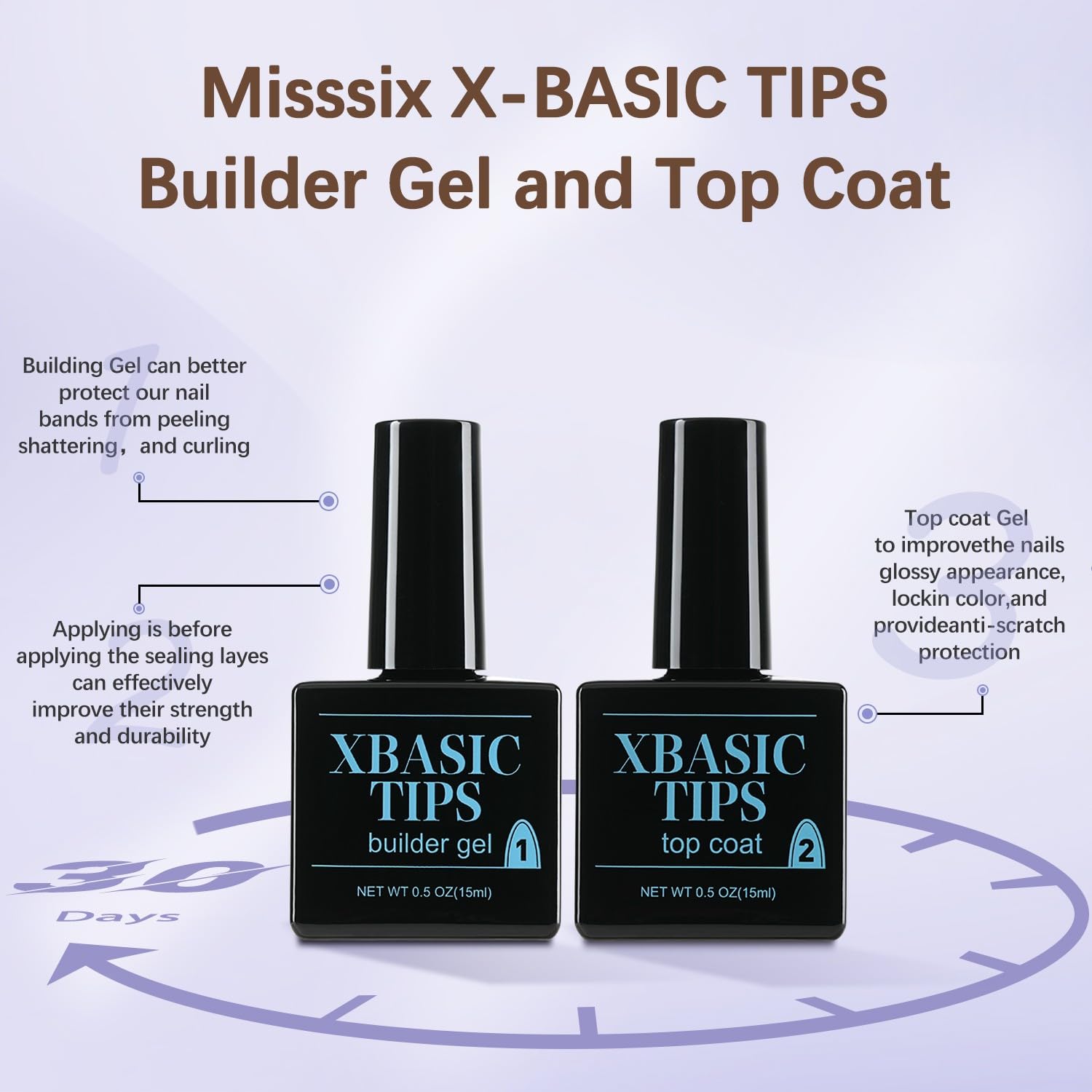 XBASICTIPS French Tip Nail Protecting Builder Gel and Top Coat 15ML | Prevent French Nail Tips Area chipping, Protect