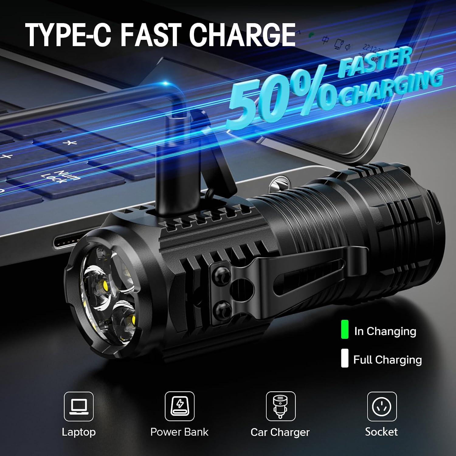 Rechargeable Mini Flashlights with Magnetic Base, 2 Pack Bright 3 LED Flash Lights, Small EDC Flashlight with Belt