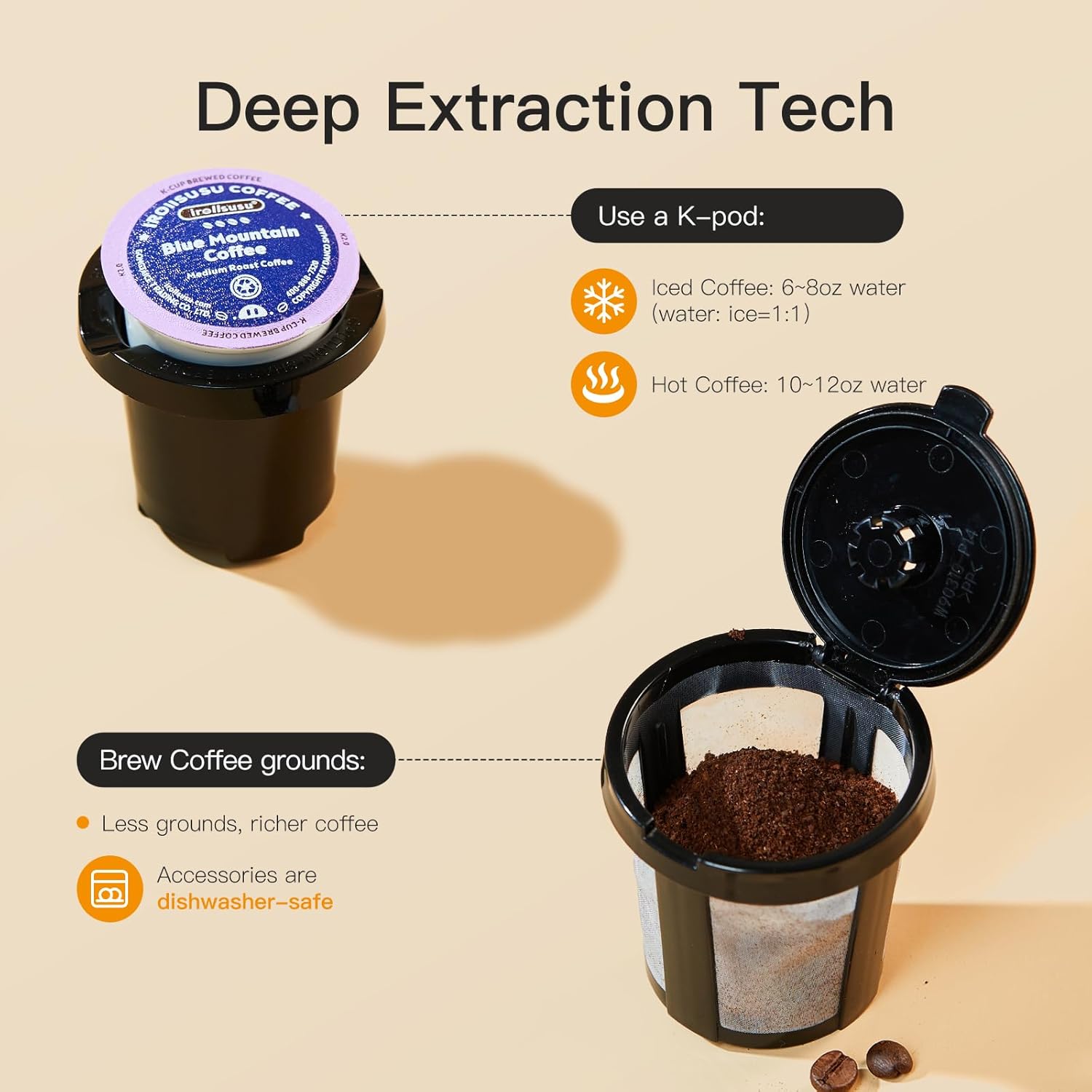 Mini Single Serve Hot and Iced Coffee Maker for K Cup and Ground | 6 to14 Oz Brew Sizes, with Recipe Book, for Home