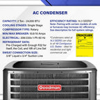 Goodman 2 Ton 14.3 SEER2 Mobile Home Air Conditioner Unit & Coil