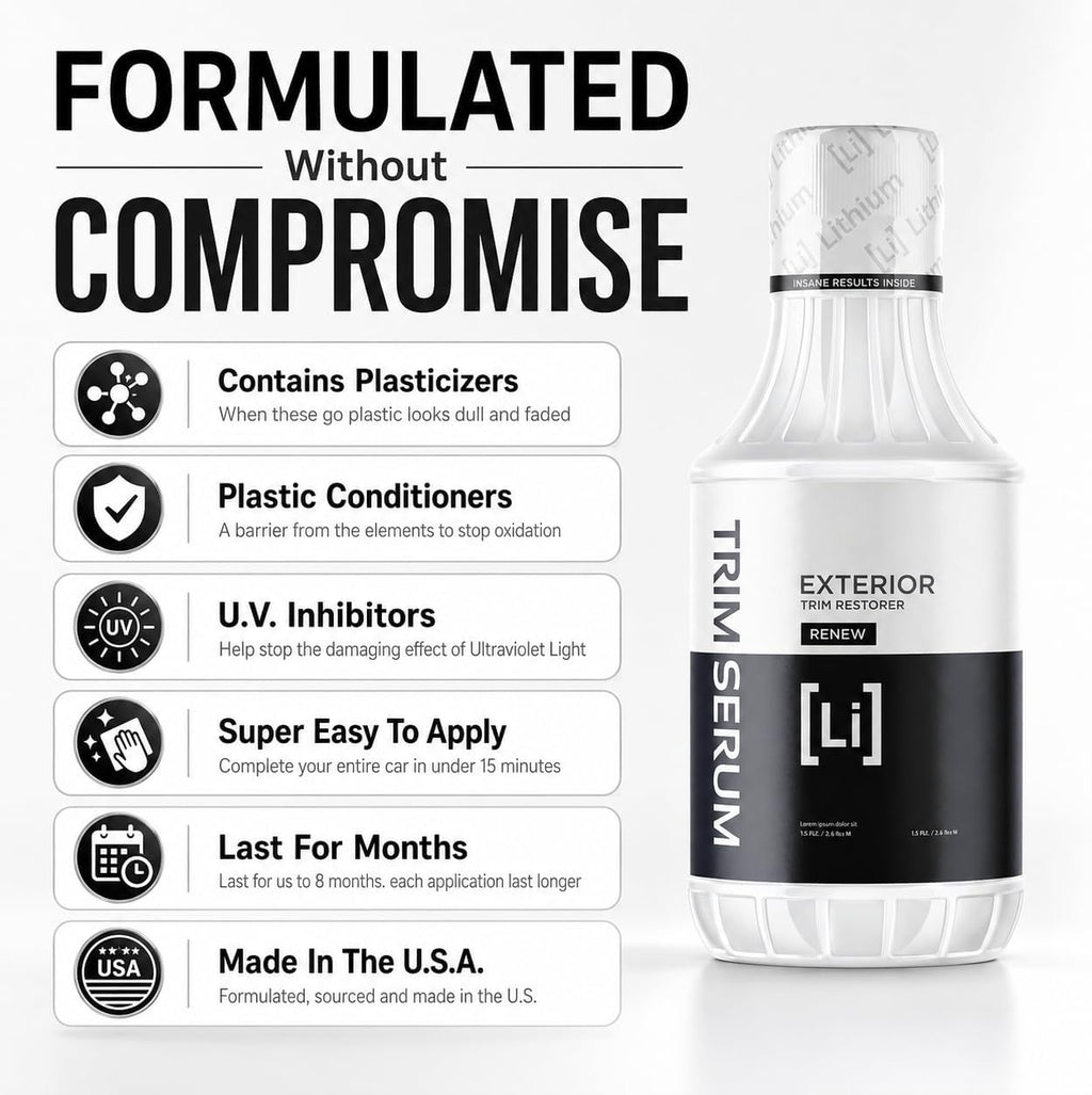 Trim Serum- Plastic Restorer for Cars- Restores Even the Most Damaged Plastic, Rubber, and Vinyl - Black Trim