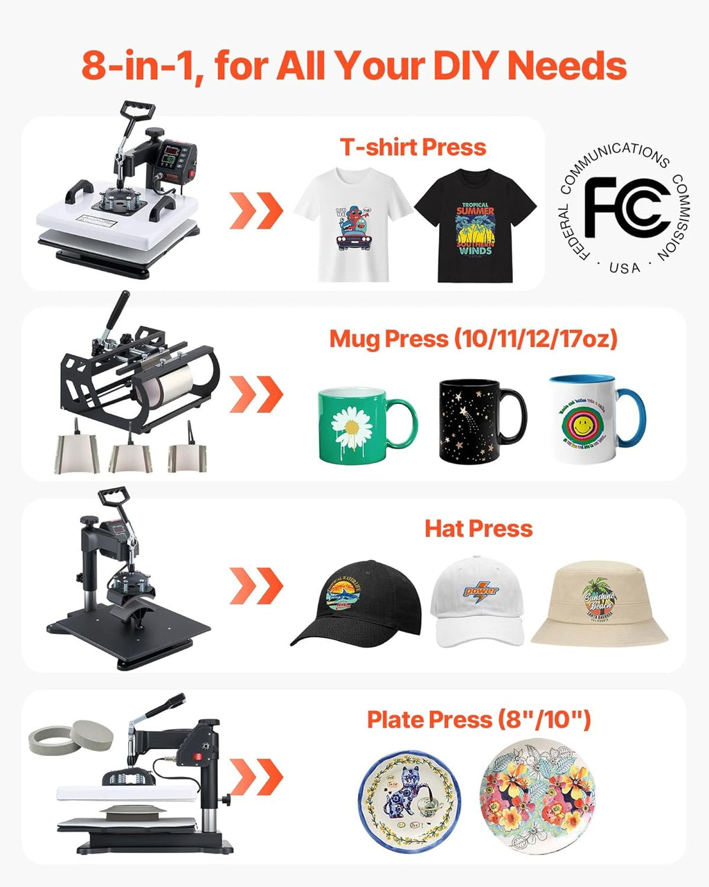 Heat Press Machine, 15 x 15 in, 8-in-1 Multifunction, 360° Swing Away, Heat Up Fast and Even, Digital Precise