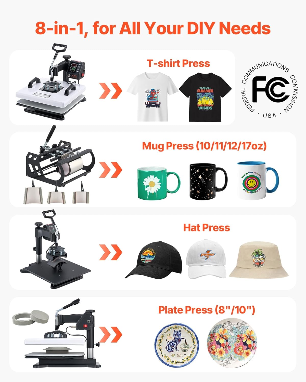 Heat Press Machine, 15 x 15 in, 8-in-1 Multifunction, 360° Swing Away, Heat Up Fast and Even, Digital Precise