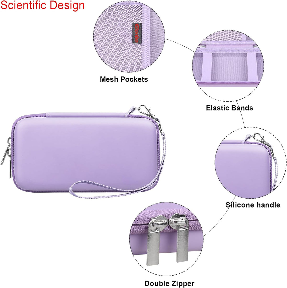 Diabetic Supplies Travel Case for Glucose Meter Diabetes Testing Kit