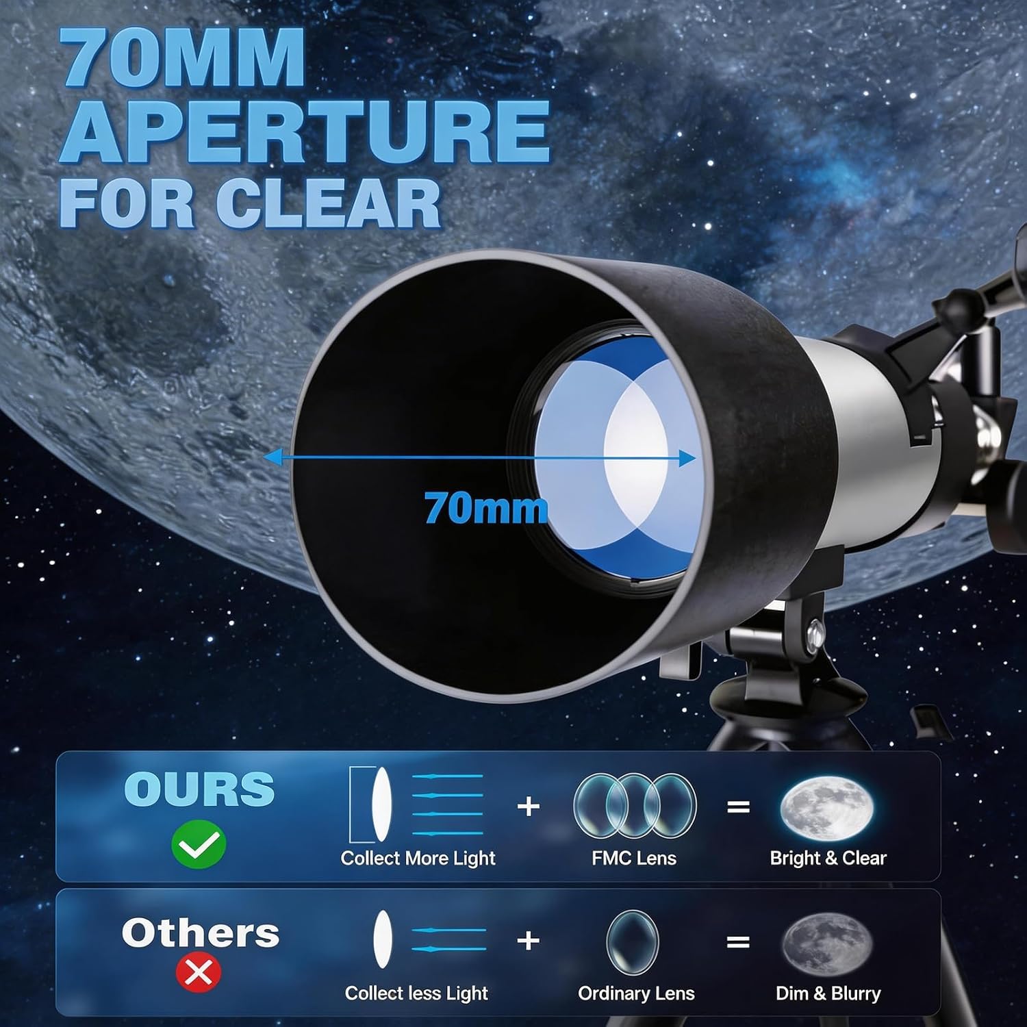 Telescope for Adults, 70mm Aperture 400mm Refractor Telescope for Astronomy Beginners with AZ Mount, Phone Adapter