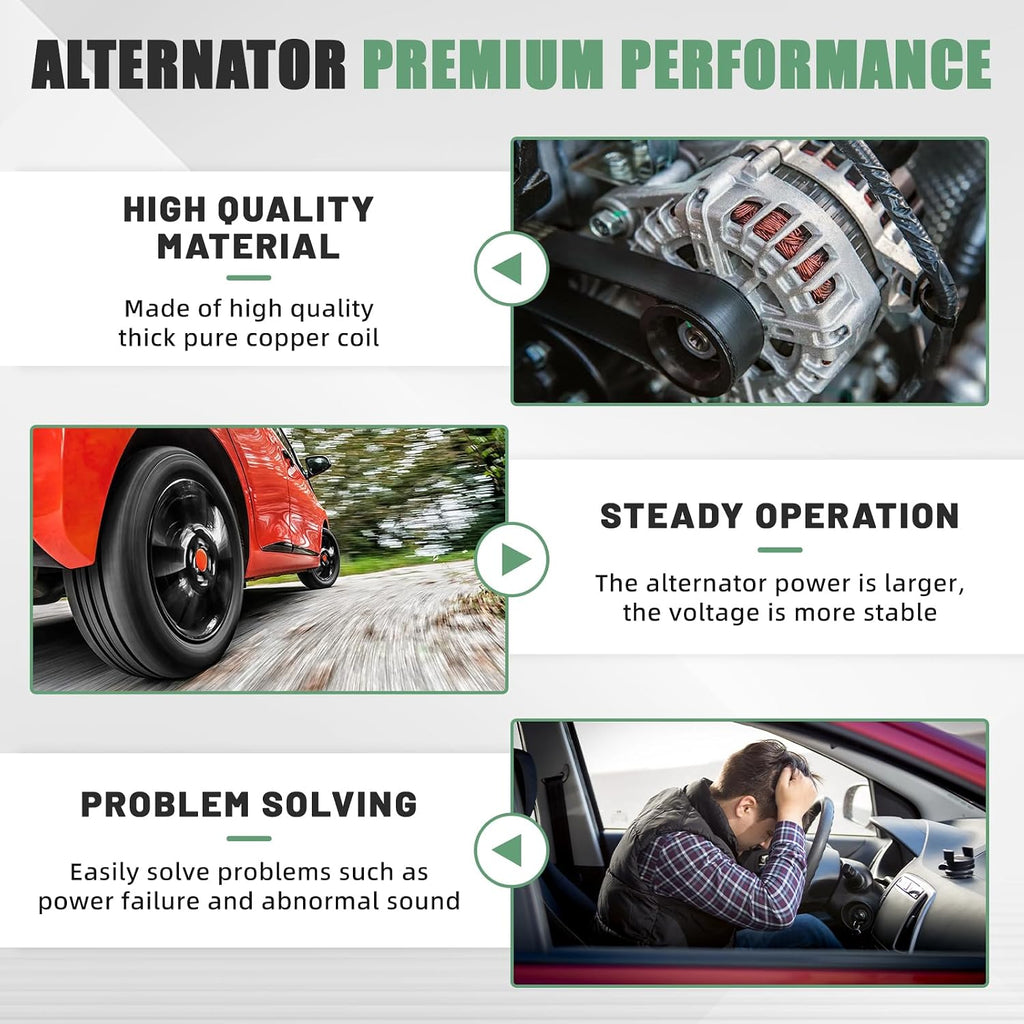 13502988 Alternator 150A, Fit for Chevrolet Camaro 2010-2012, Colorado 2015-2016, GMC Canyon 2015-2016 | 3.6L V6 GAS - Replace 11485, 11485N, 849127, FG15S026, AL8876X Generator 12V CW