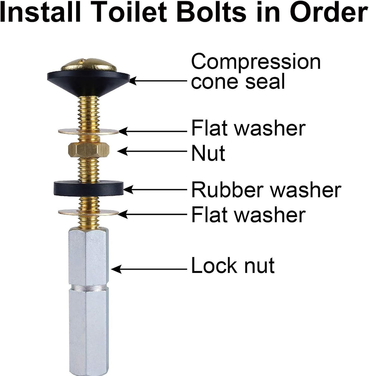 Hibbent Universal Toilet Tank to Bowl Gaskets with 3 Sets Brass Hardware Kits Fits Most 2-Inch 2.5-Inch Flush Valve Opening 2-Piece Toilet Tanks