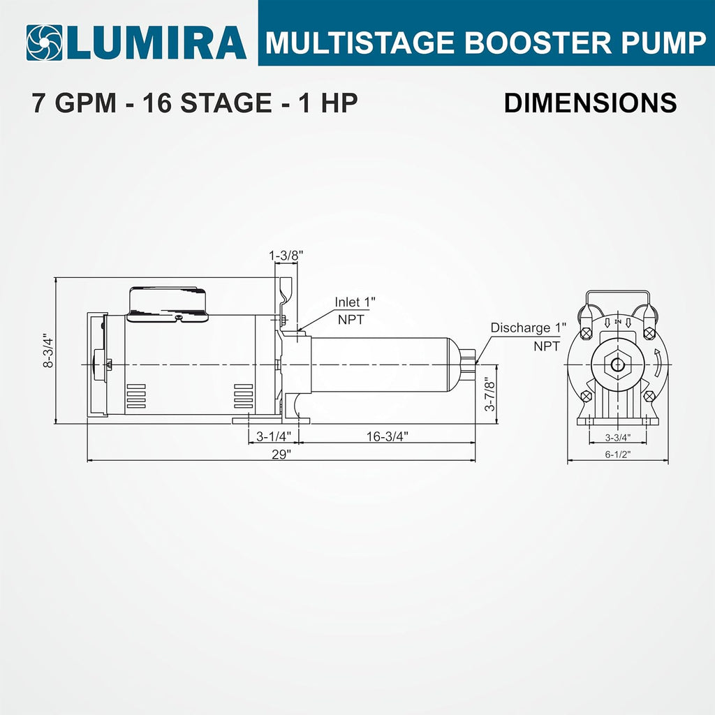 LUMIRA Multistage Booster Pump - 07 GPM, 16 Stage, 1.0 HP, 115/230 Volts, 1 Phase, 1" FNPT Connections