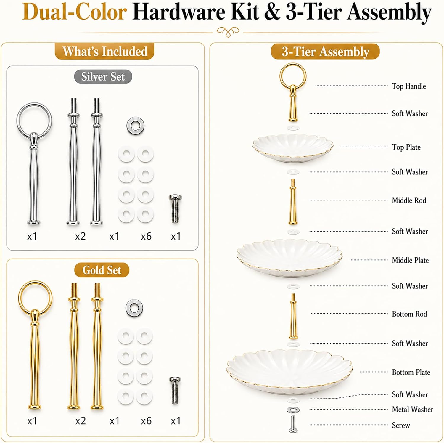 2 Sets 3-Tier Tray Hardware Kits, Vintage Cake Stand Handle Fittings, Heavy Duty Zinc Alloy Rods with Screws &