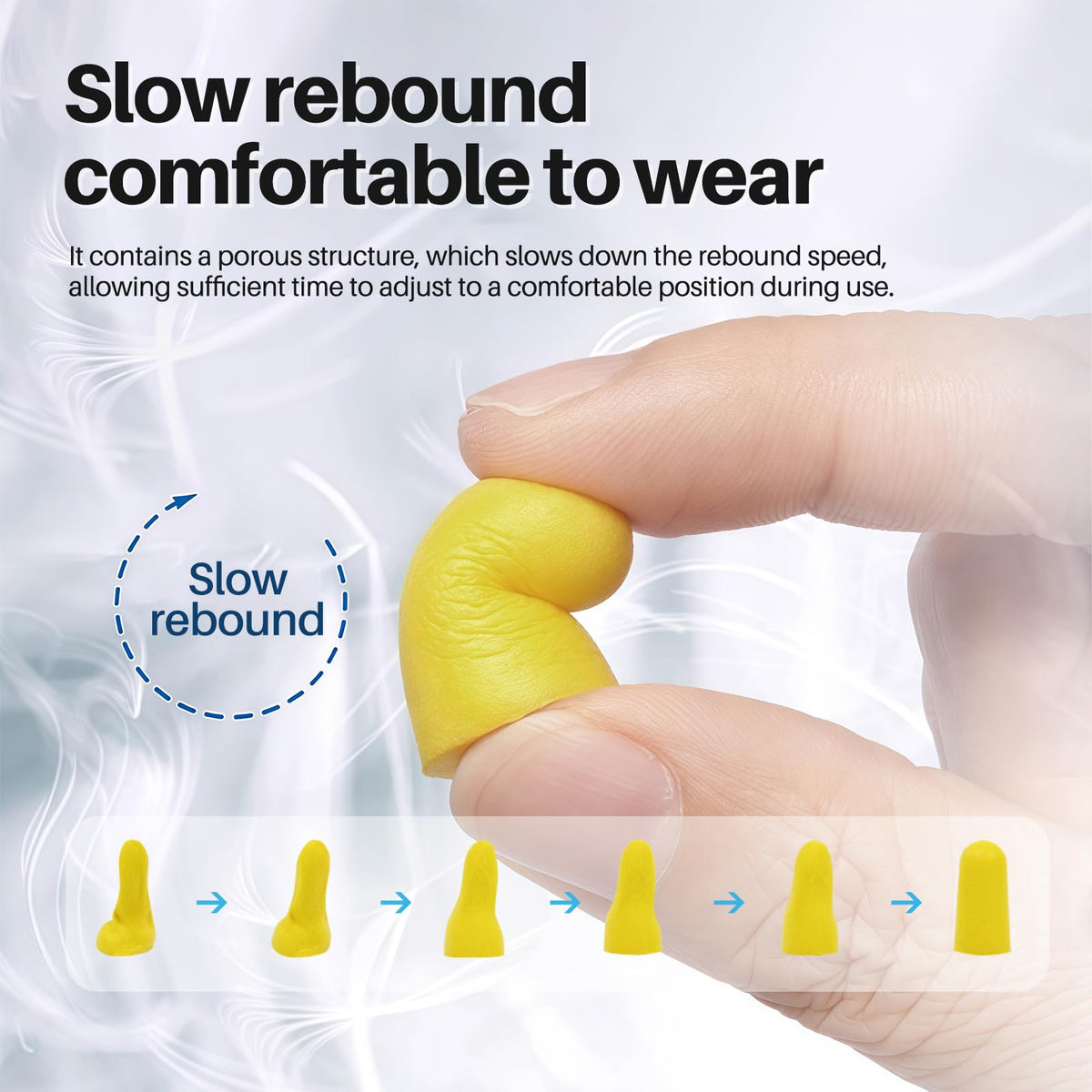 Bulk Foam Ear Plugs, 500 Pairs, NRR 33dB, Yellow