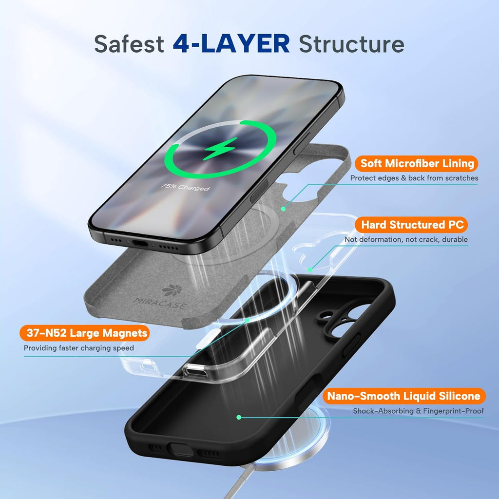 Magnetic for iPhone 17 Case, Compatible with MagSafe, Integrated Silicone Camera Control Cover, Shockproof Drop