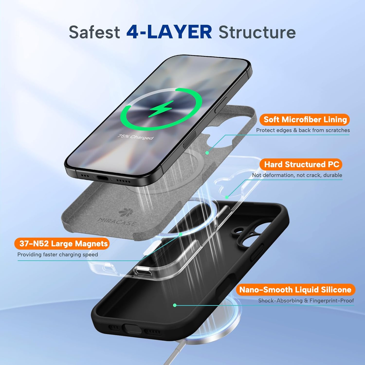 Magnetic for iPhone 17 Case, Compatible with MagSafe, Integrated Silicone Camera Control Cover, Shockproof Drop