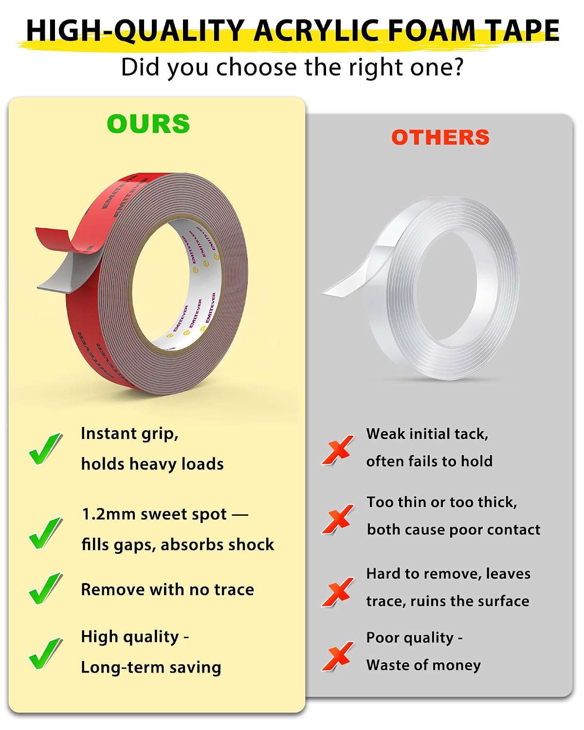 Double Sided Tape Heavy Duty Mounting Tape, Strong Adhesive,16.4ft x1in