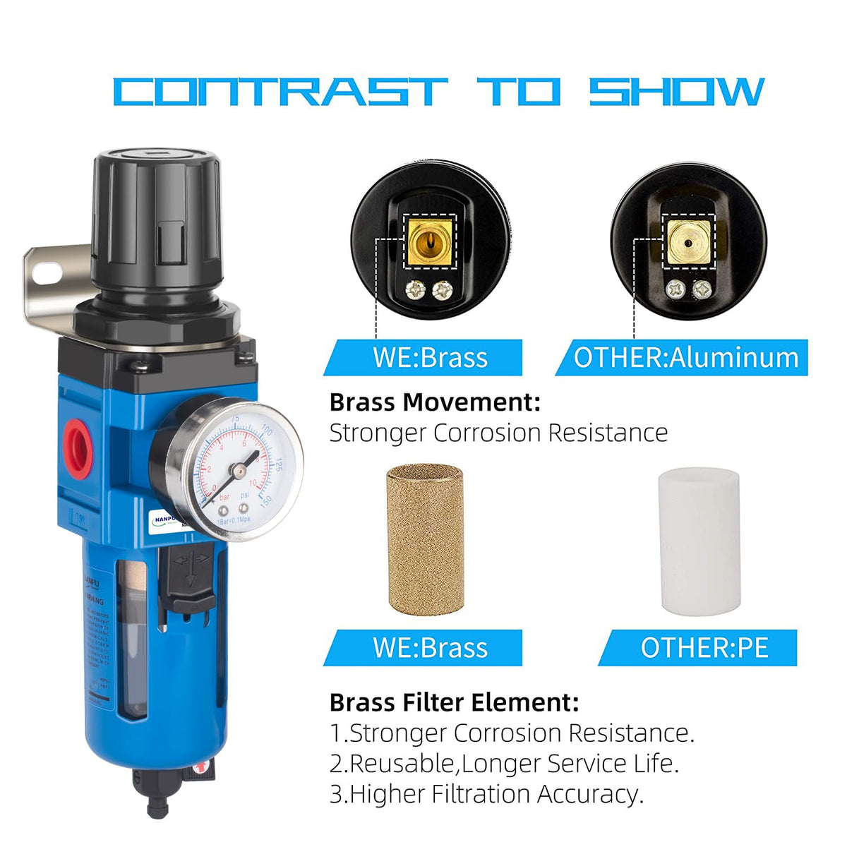 NANPU 1/2" NPT Compressed Air Filter Regulator Combo Piggyback