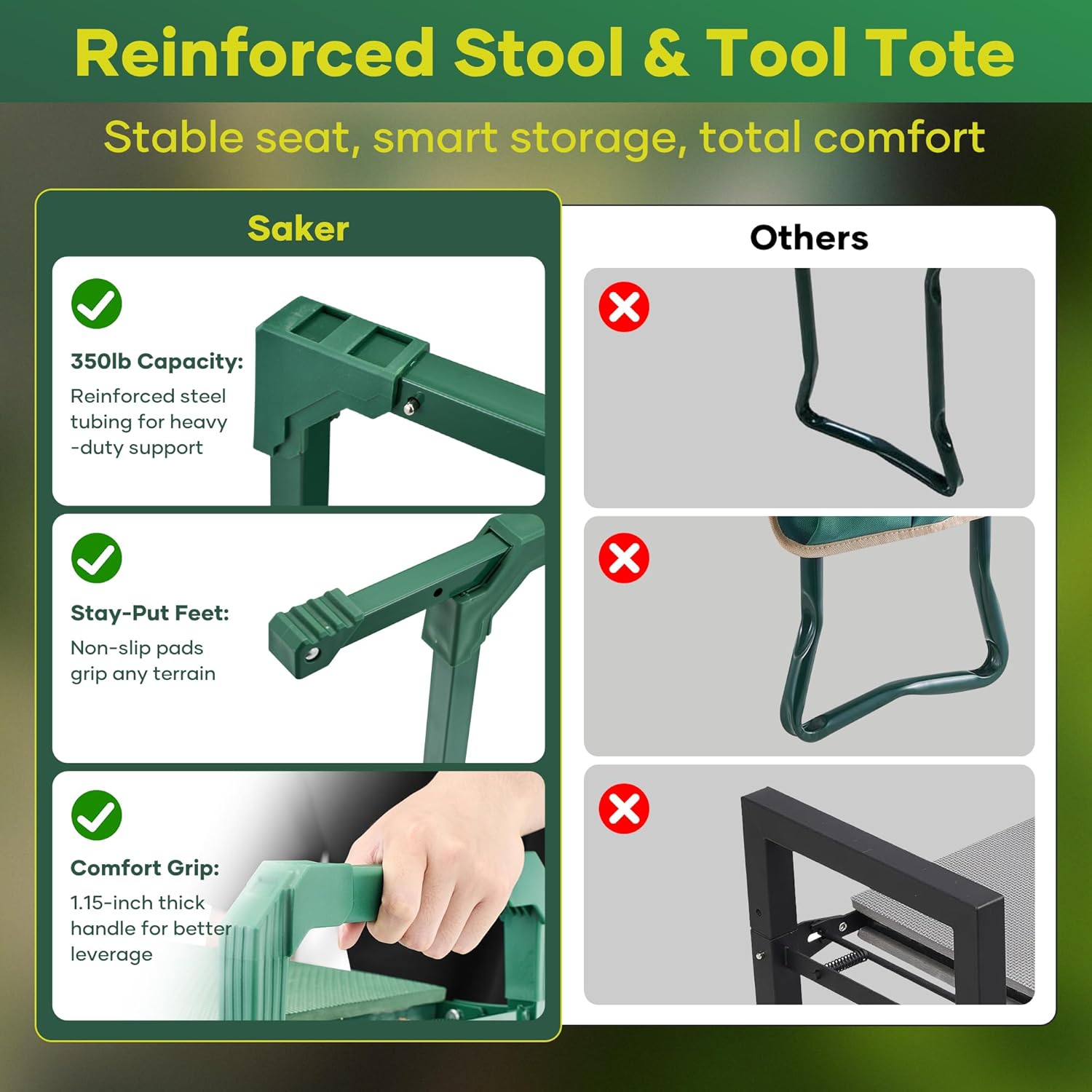 Garden Kneeler and Seat Foldable Gardening Stool with Extendable Legs & Thickened Pad, Tool/Storage Bag, Heavy Duty