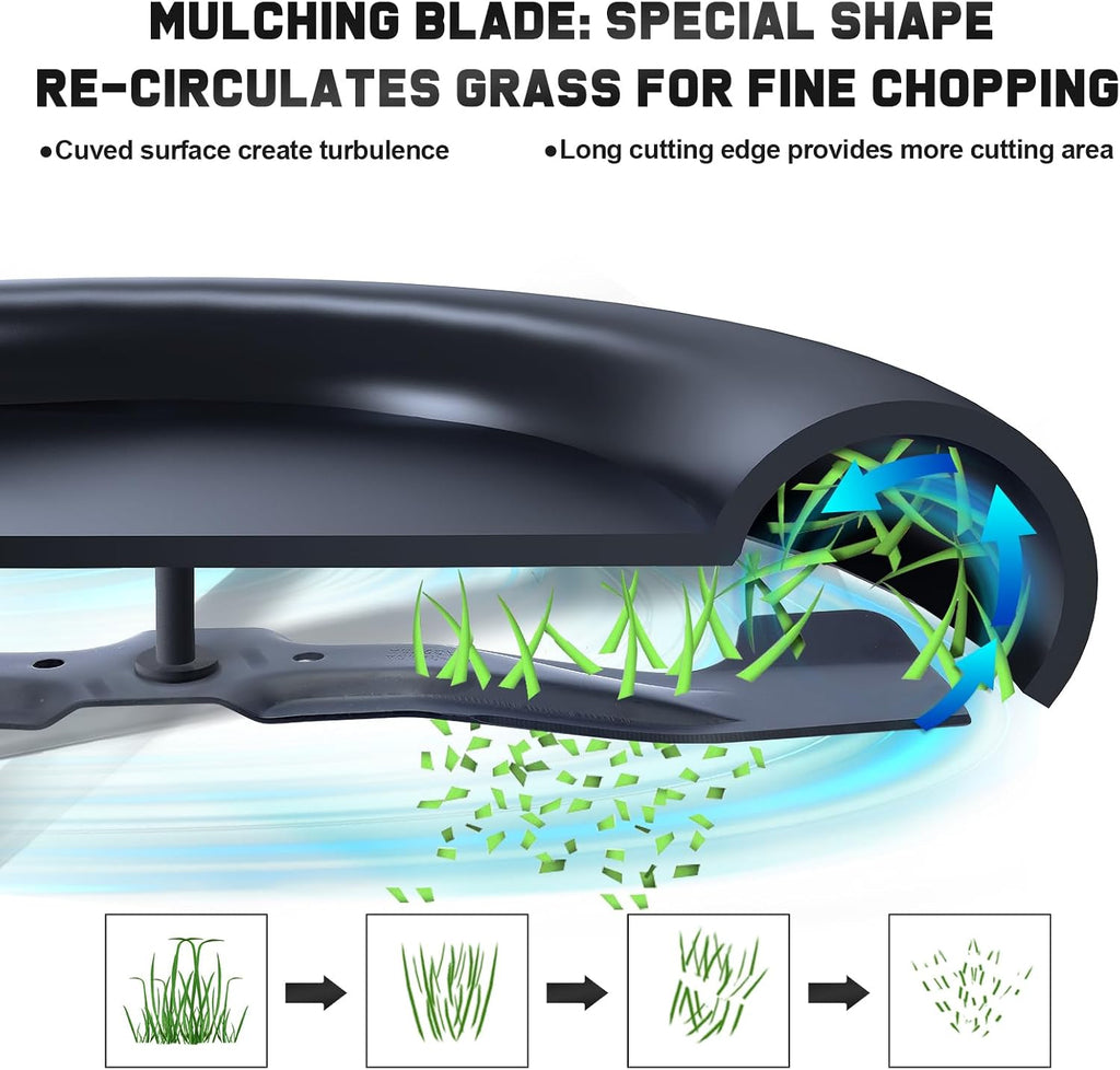 Grasscool HRR2169VKA HRN216 Honda Lawn Mower Mulching Blades Replacement