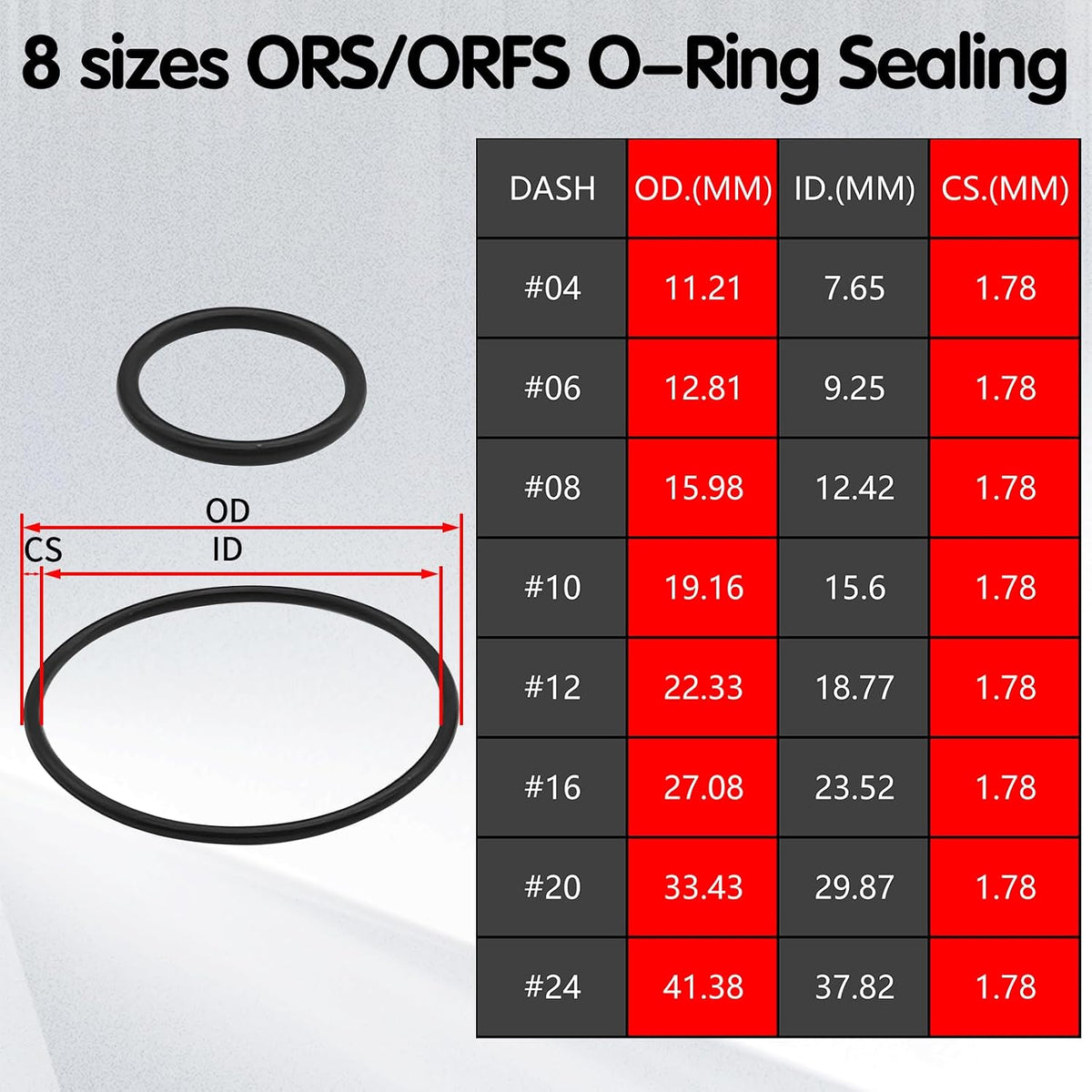 195pcs ORS/ORFS Hydraulic O-Ring Kit, Buna-N 90A O-Ring Seal