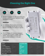 24V 40W Dimmable LED Driver, Constant Voltage Transformer for LED Light