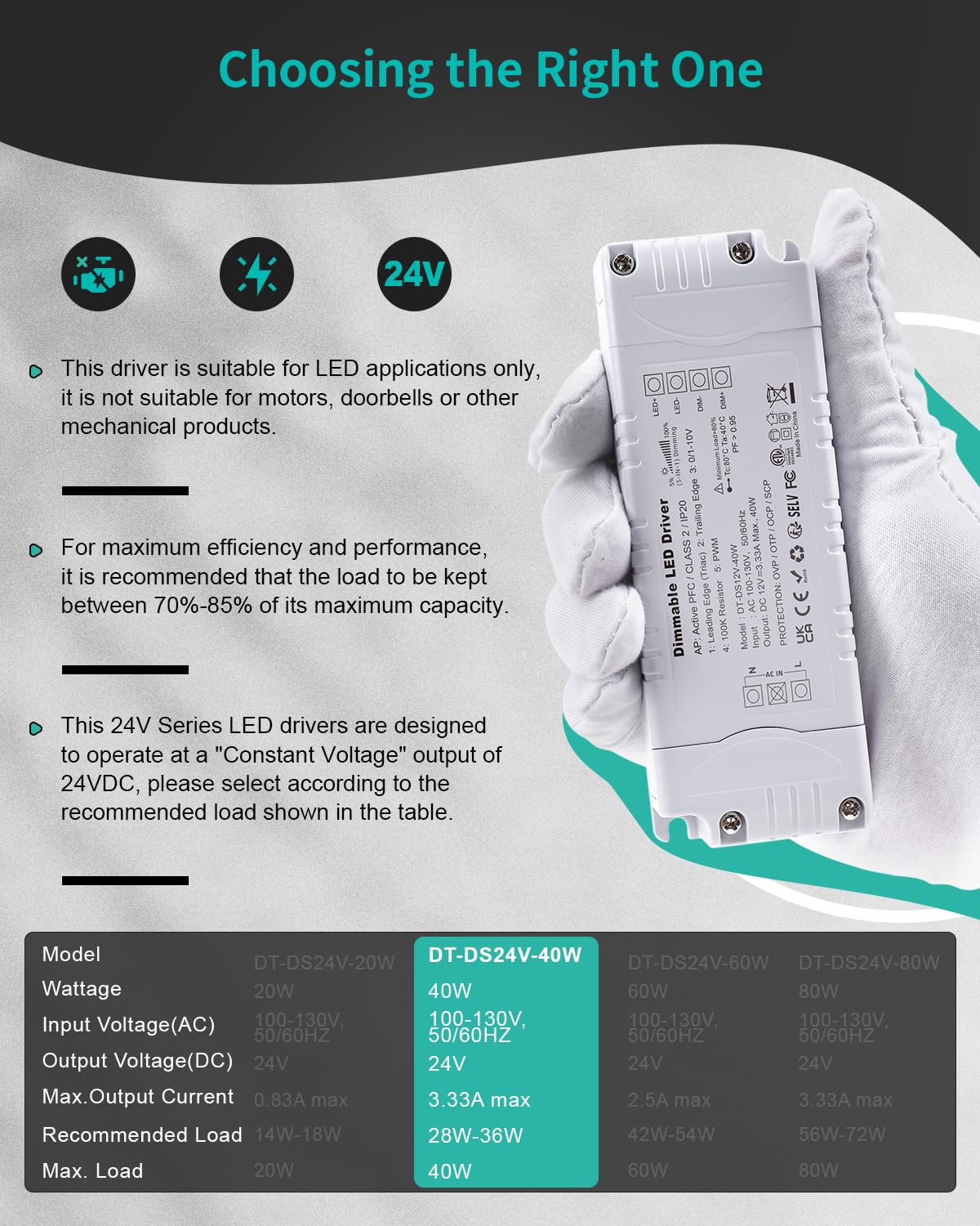 24V 40W Dimmable LED Driver, Constant Voltage Transformer for LED Light