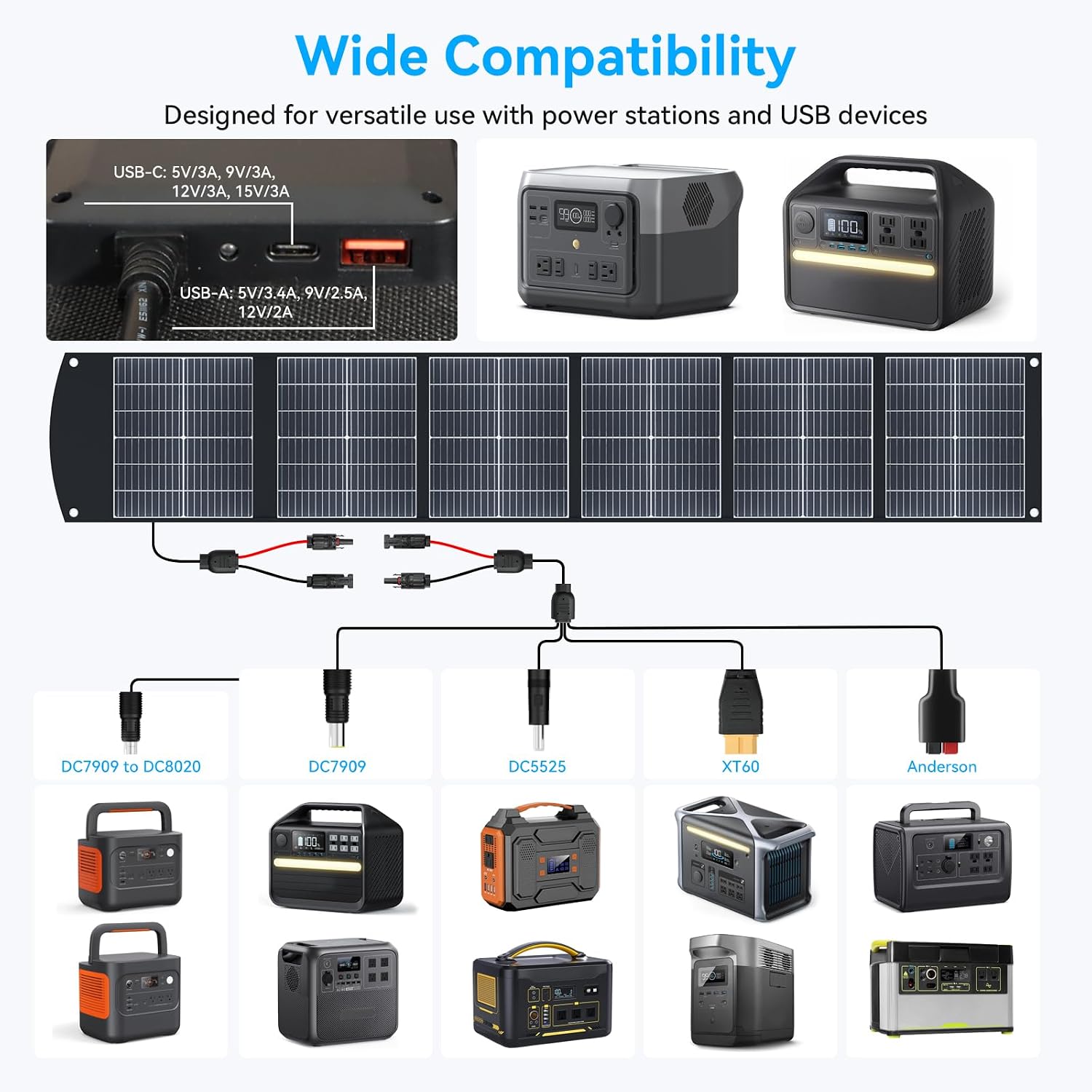 Ecosonique 200W Portable Foldable Solar Panel MC4 Output for Power Station | Lightweight, Waterproof, CPC, XT60, DC