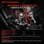 A-Premium Engine Motor and Transmission Mount Kit Compatible with Dodge