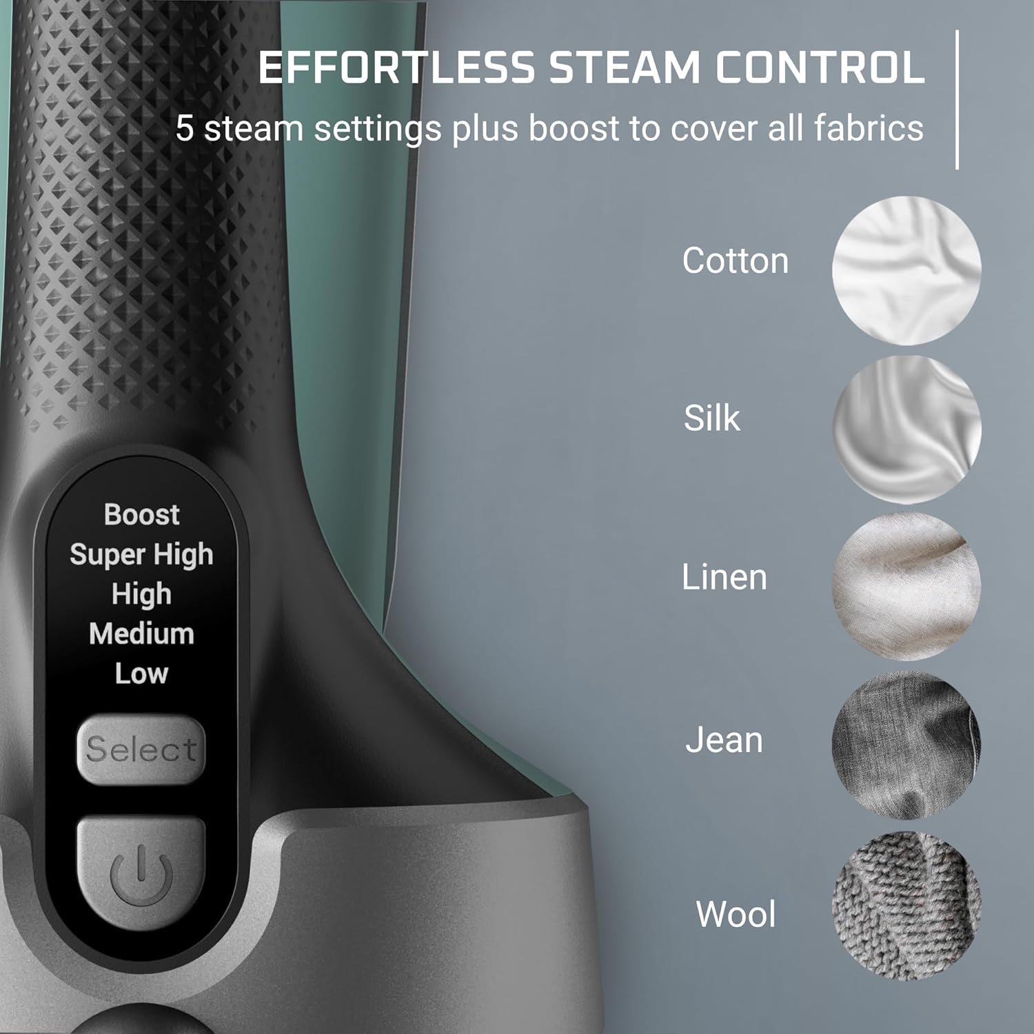 Pure Force 2in1 Steamer & Iron: Powerful 1875 Watts, Vertical Steaming & Horizontal Ironing, Auto-off, XL Tank