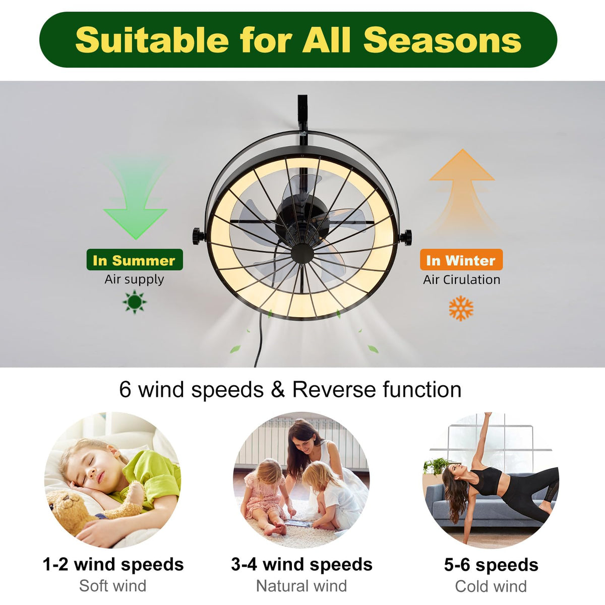 20" Wall Mounted Fan with Remote, Plug In Indoor Wall Fan