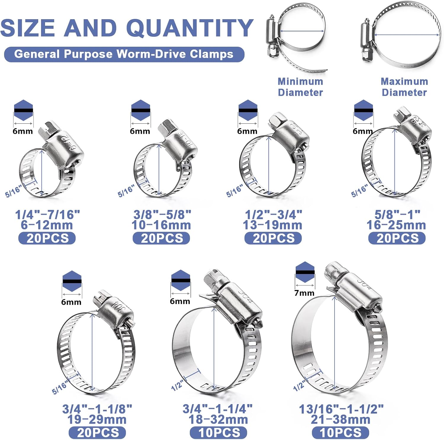 Hose Clamp- Qibaok 120 PCS Stainless Steel Hose Clamps Assortment Kit | 1/4''–1-1/2'' Worm Gear Clamps for Fuel Line