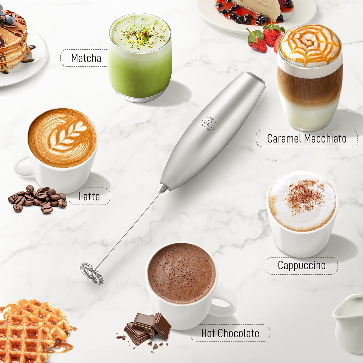 Zulay Powerful Milk Frother for Coffee with Upgraded Titanium Motor - Handheld Electric Whisk, Milk Foamer, Mini