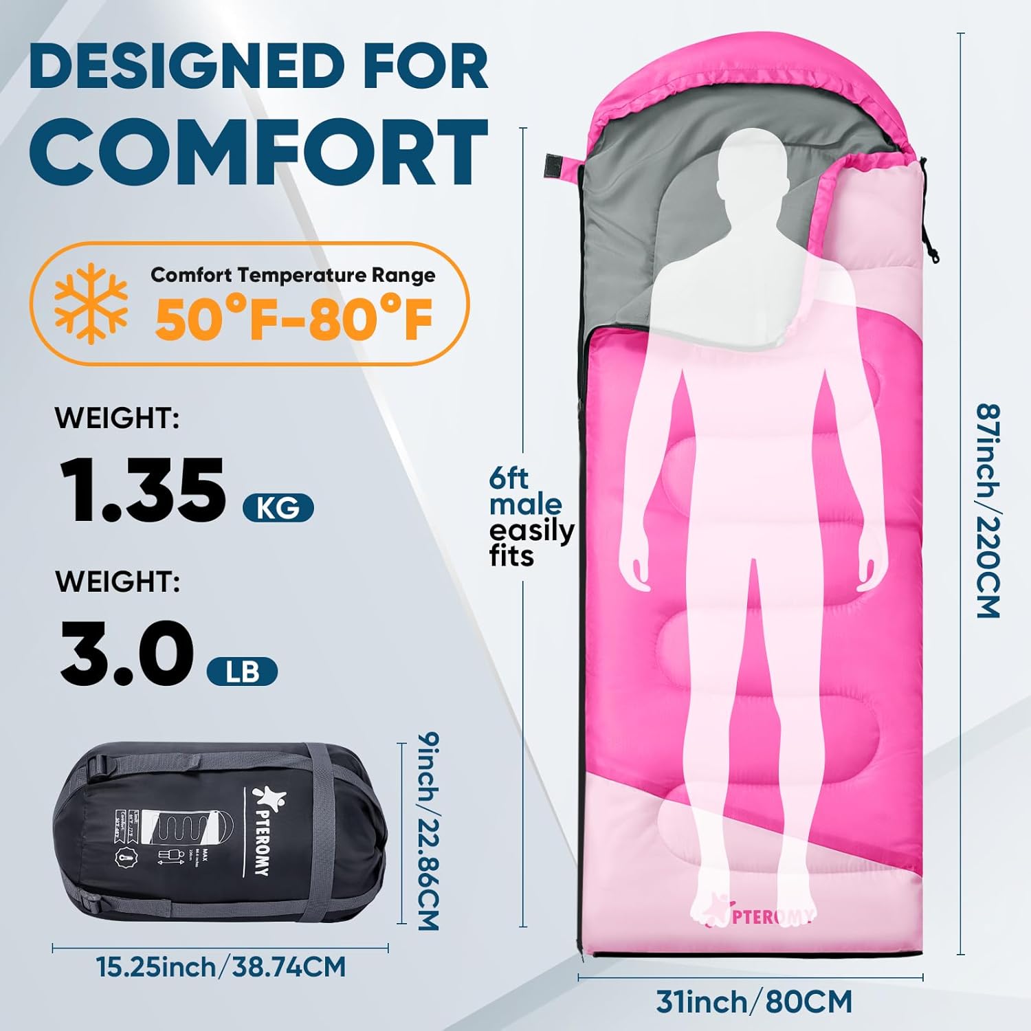 Sleeping Bags for Adults, Lightweight and Machine Washable, Water Resistant Backpacking Camping Sleeping Bag for Warm