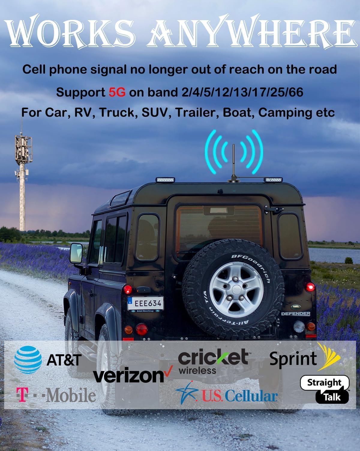 Upgarde Cell Booster for Car, Truck Cell Phone Signal Booster on Band 2/4/5/12/13/17/25/66 for 5G Support All