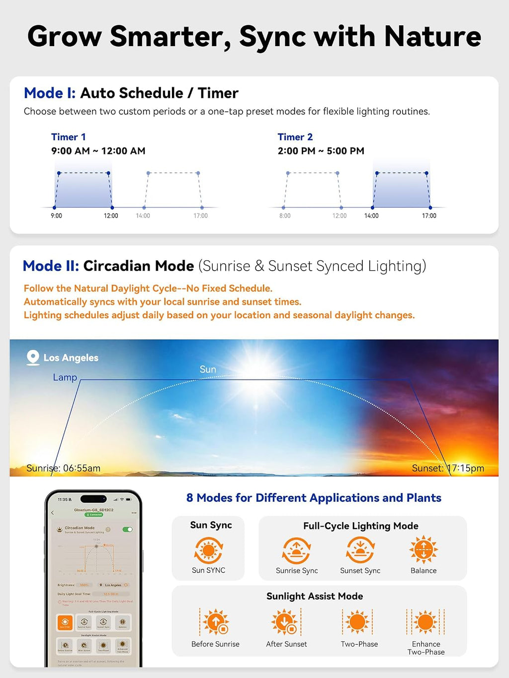 Grow Lights for Indoor Plants, LED Grow Light Bar Full Spectrum | 48W Grow Light Strips with App Control, Auto Timer