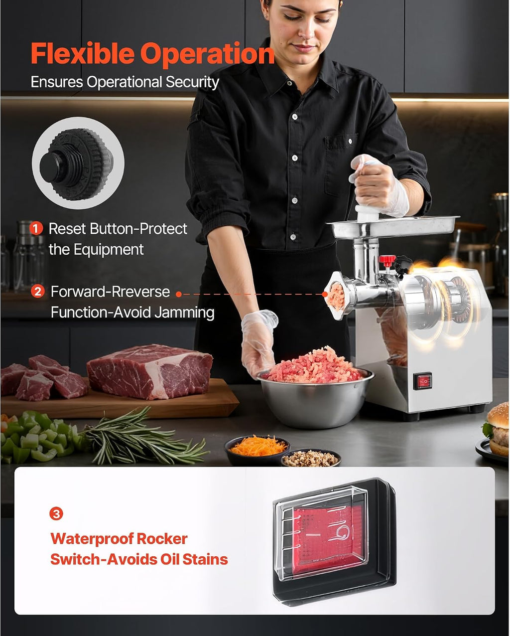 Commercial Electric Meat Grinder – 600W Stainless Steel Industrial Mincer with Sausage Stuffer, 5 lbs/min Capacity