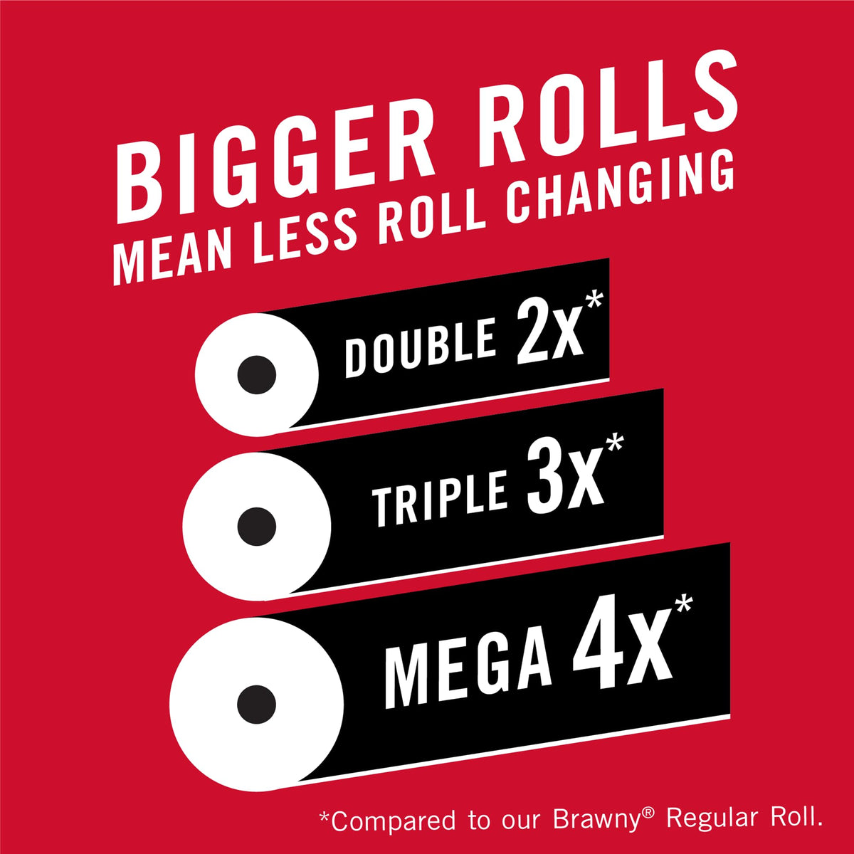 Tear-A-Square Paper Towels, 4 Double Rolls = 8 Regular Rolls