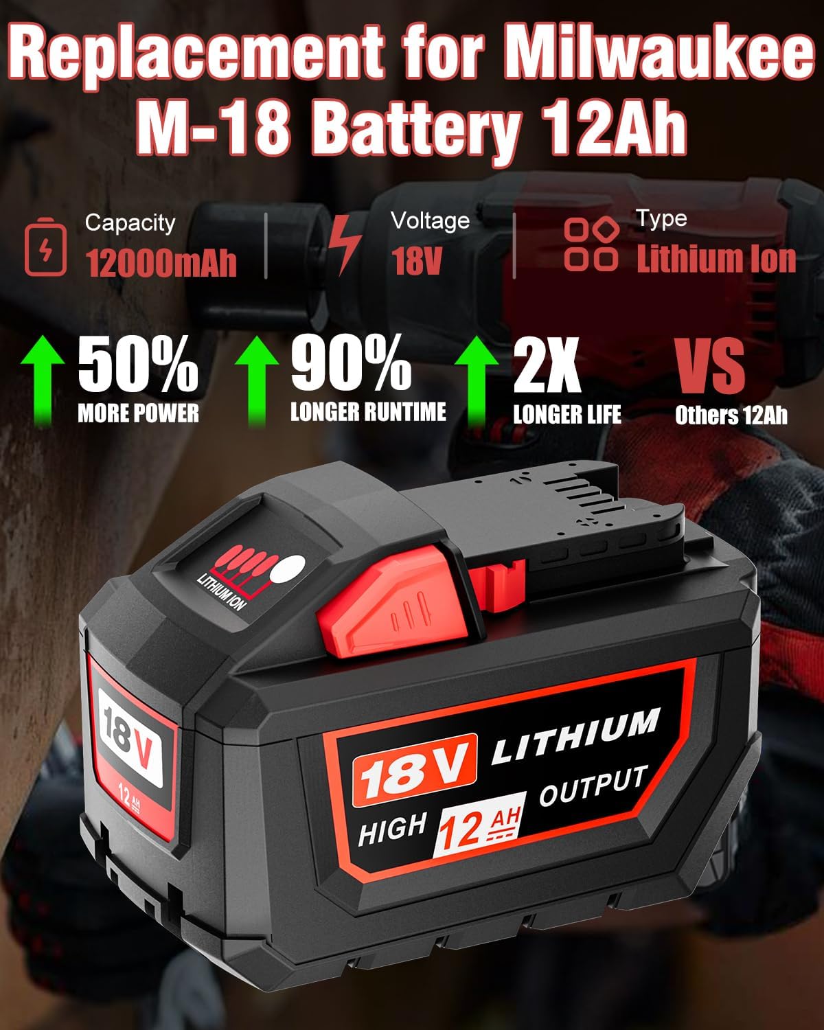 12.0Ah Replacement for Milwaukee 18V Battery and Charger M-18 Battery 2Pack